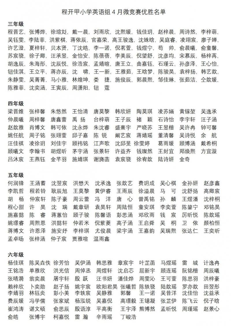 4月英语微竞赛新闻_01.jpg